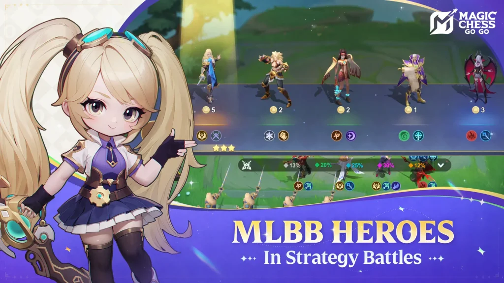 วิธีเริ่มต้นเล่น Magic Chess: Go Go สำหรับผู้เล่นใหม่